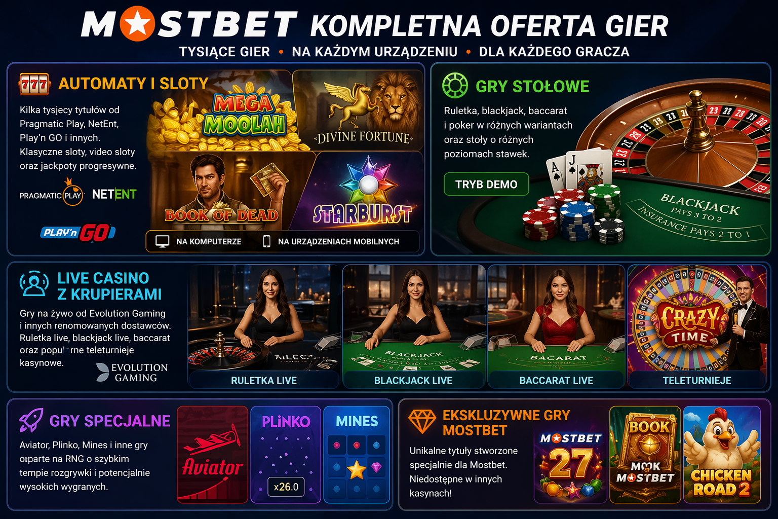 mostbet casino gry